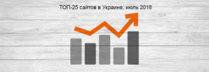 Топ 25 сайтов в Украине за июль 2018